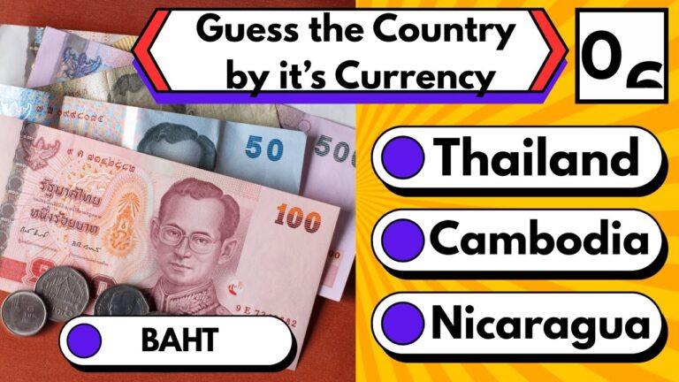 Guess the Country by Currency QUIZ